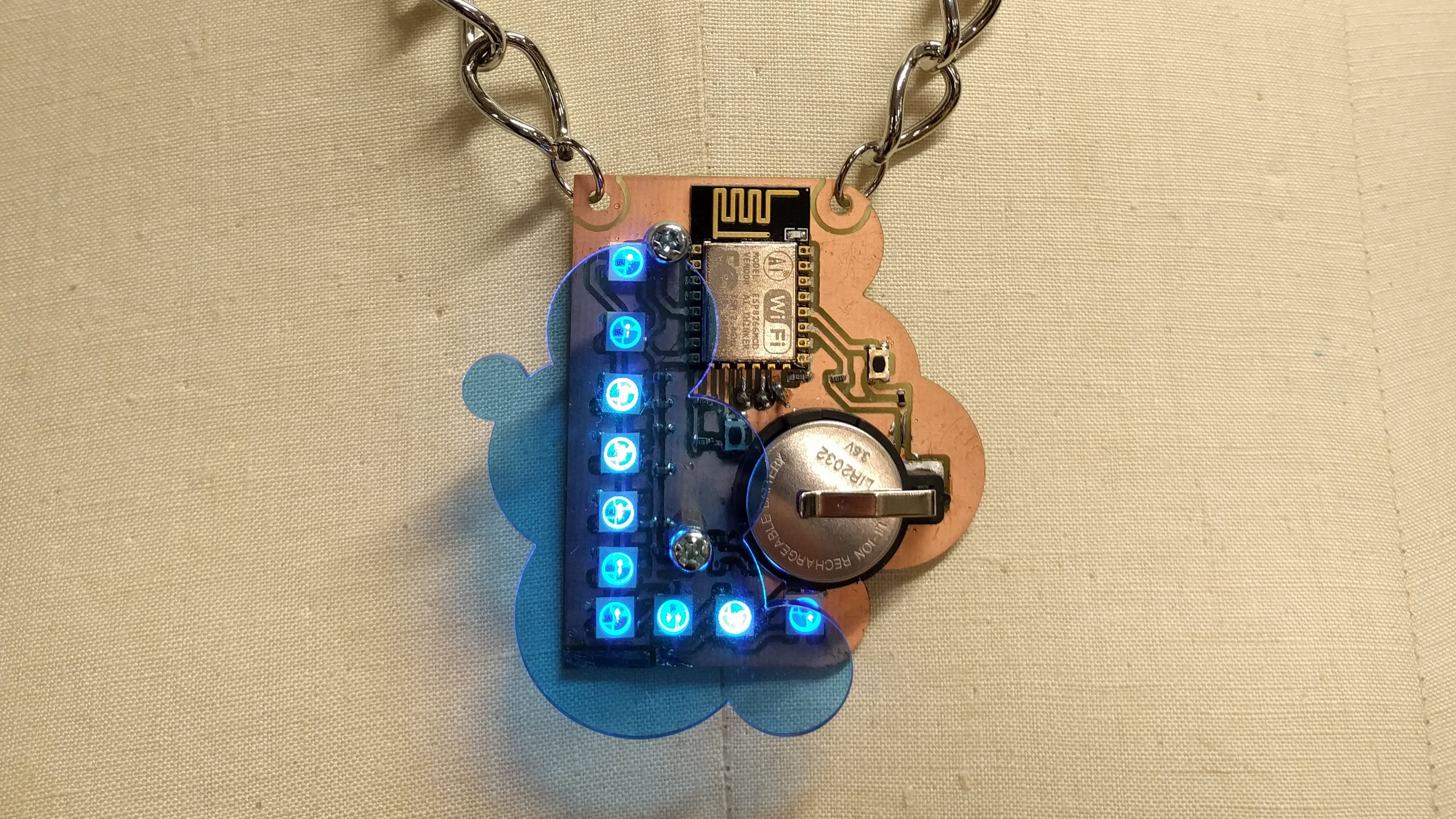 Digital Amulet